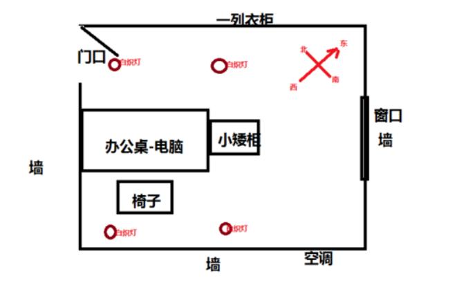 办公桌放毛笔架风水|办公桌绿植摆放风水_办公桌摆放植物风水禁忌