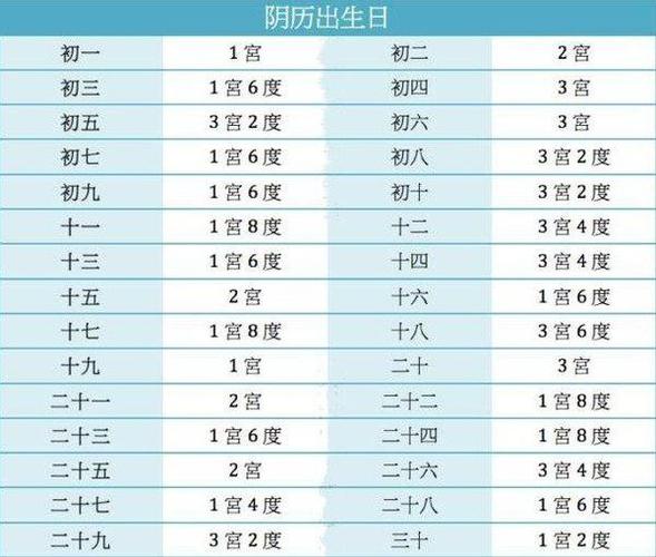 2023年9月3日属相相冲查询95年属猪女阴历9月17日在2023年