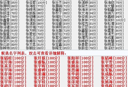 2023年8月3日10点38分出生属马男孩姓张.取名