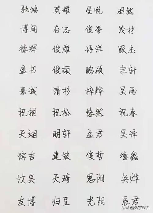 宝宝起名:生个男孩,取这些好听且不易重名的名字?宝妈知道吗?