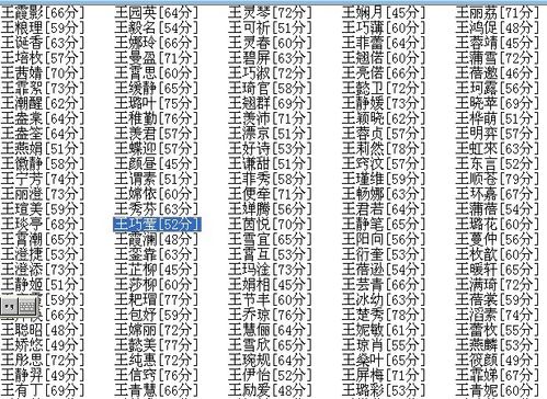 很急 为您推荐: 其他回答 诗雨,这名字很有诗意,我想你家宝宝会喜欢的