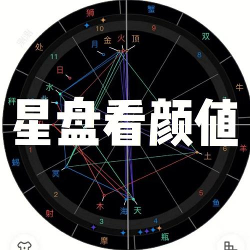 星盘看颜值星盘解读长相颜值