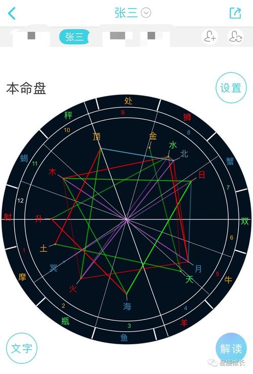 但是馆长最喜欢的软件是测测星座如何查询自己的命盘?