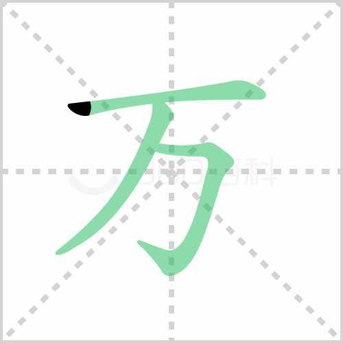 万字笔顺 解说万字笔顺及万字笔画顺序怎么写?