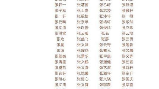 张小孩起名字姓张小孩起名字大全姓张的小孩起名字