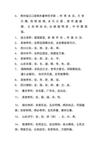 全国李氏家族字辈