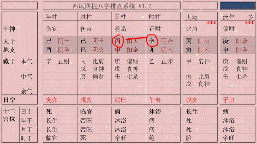 八字旺怎么看 八字怎么才算旺