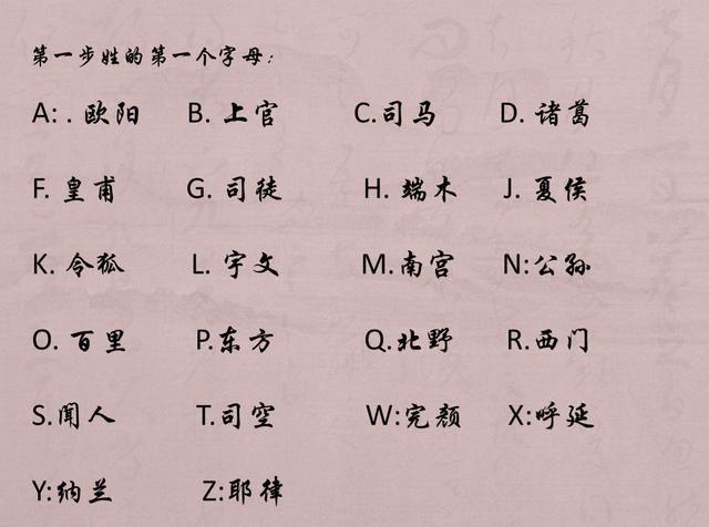 肖怎么取名字男孩名字