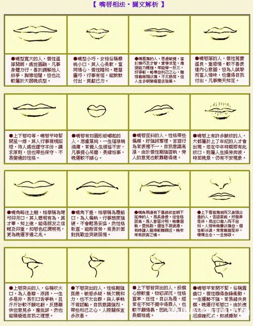 成涛面相嘴唇相法