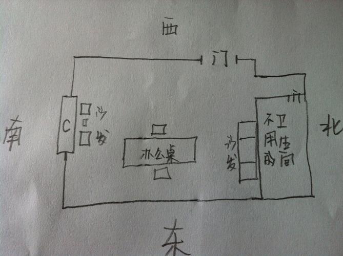 总经理办公室办公桌及办公物品摆放风水?