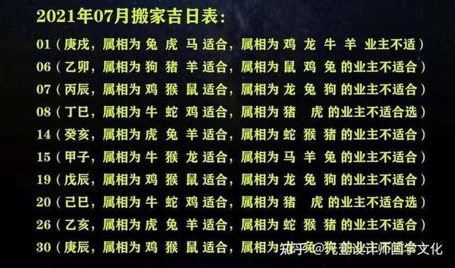 属鼠双子2025年运势 属鼠白羊座2024年7月运势是什么意思?