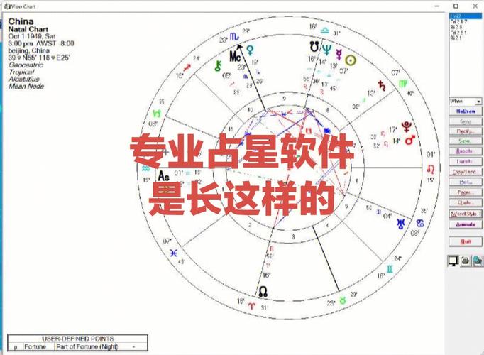 星座控看过来专业占星软件长这样