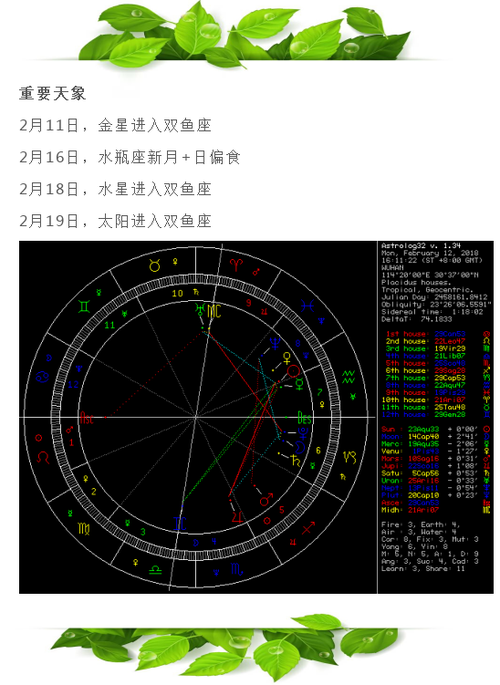 星座运势查洵(凰洛星座周座周运势)