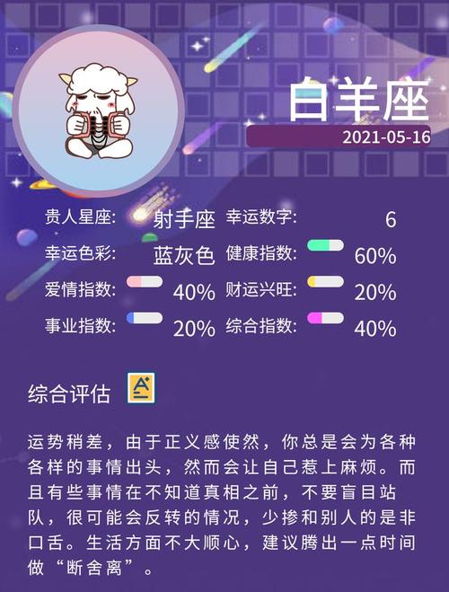 星座运势准吗科学吗(星座运势准确吗)