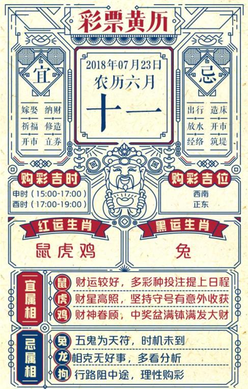 黄历生肖年称程 年字猜生肖