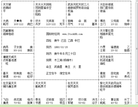 庚年生人太阳值星施号令,光耀明亮,活力外放,带分贵气与孤傲;武曲