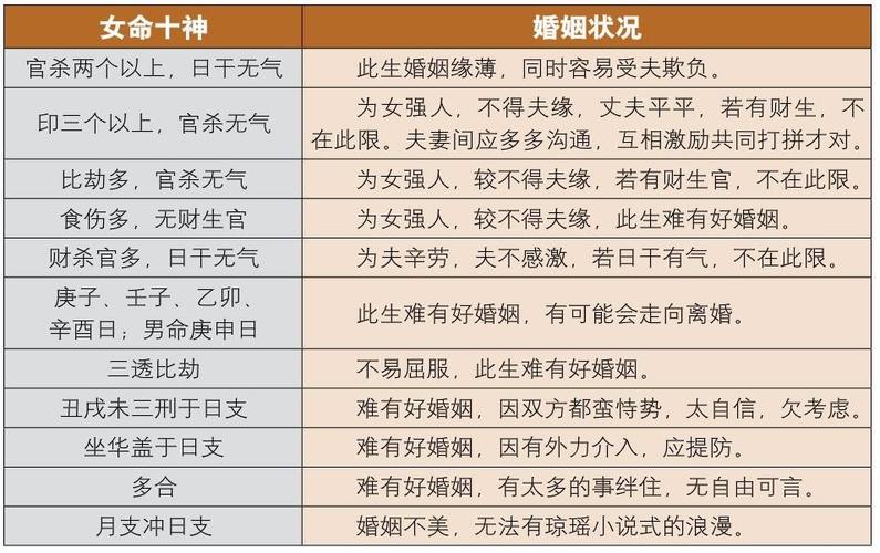 合八字合了四个字,八字只合四个字好不好