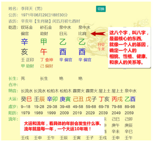 如何看懂八字(双飞八字排盘使用指南)