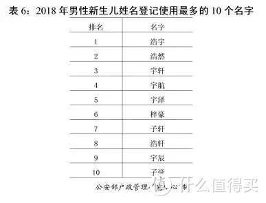 河边谈书 篇四:谁叫佩奇,为你的猪宝宝选好名字了吗?起名科学指南