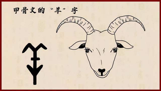 十二生肖中吉祥和公正的代名词羊字的汉字解析