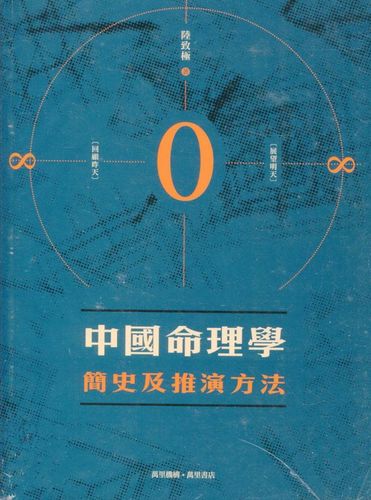 中国命理学简史及推演方法
