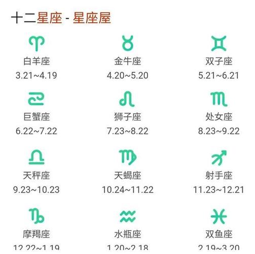 星座每月运势(第一星座网每日运势)