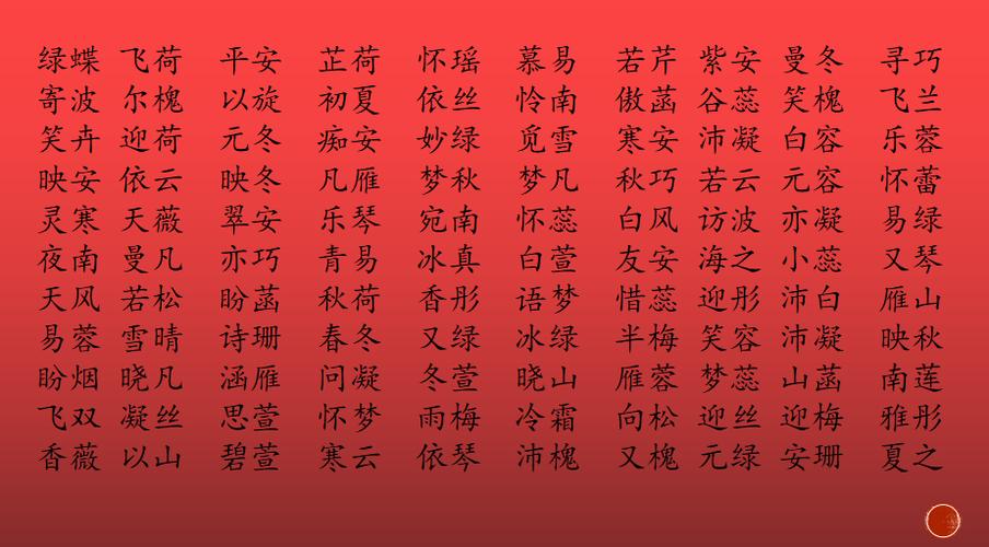 女宝宝名字