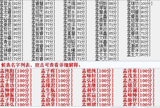 男孩姓孟取名缺土取什么名,2005,农历10月27日,午时生