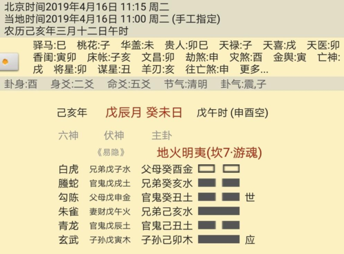 2023年4月16日十一点十五卜卦得天水讼卦,无变爻,占功名,能否升迁?