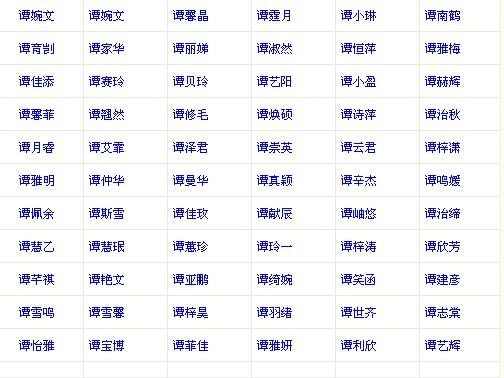  文章内容  2023谭姓鸡年宝宝取名的方法 2023谭舒逸这个名字如何