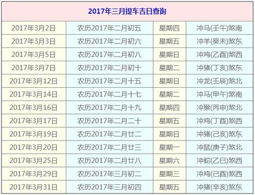 提车 黄历 提车黄历中算什么