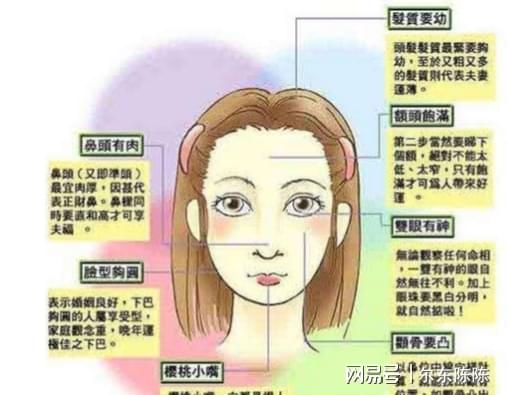 女人额骨突出 面相(女人额骨突出面相怎么样)