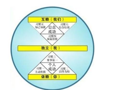 怎么提高运气 人的财运怎么能旺盛