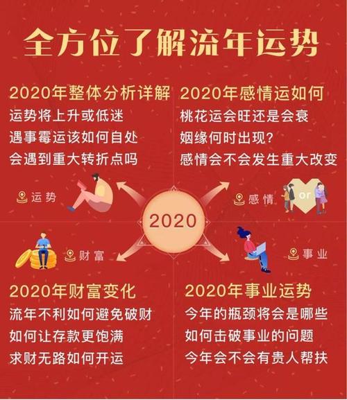 来看看你的生命密码吧~长按识别二维码,获取你的2023年流年运势.