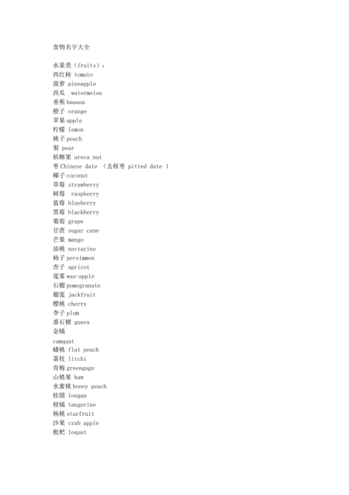食物名字大全.doc