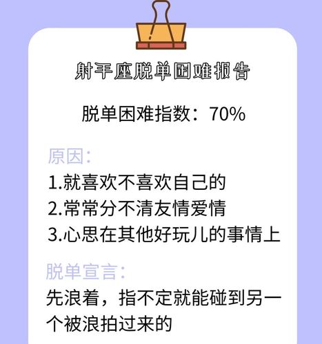 快来查看你的脱单困难报告吧看看你脱单困难指数