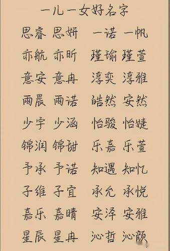 宝宝起名:一儿一女好名字,全家人都喜欢,老师听了都说好