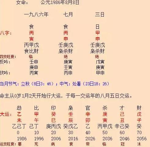 婚姻宫相冲可以结婚么八字婚姻宫犯冲