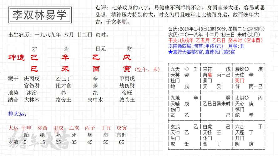 八字日柱用神表,八字日柱怎么排?