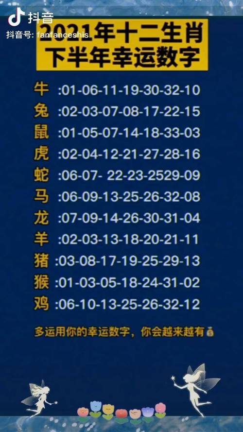 十二生肖的幸运数字左下角免费查看上热门你的幸运数字是多少