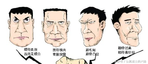 男生面相(男人看面相大全图解)