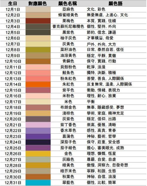 你的生日是什么颜色?风靡日本的诞生色大辞典