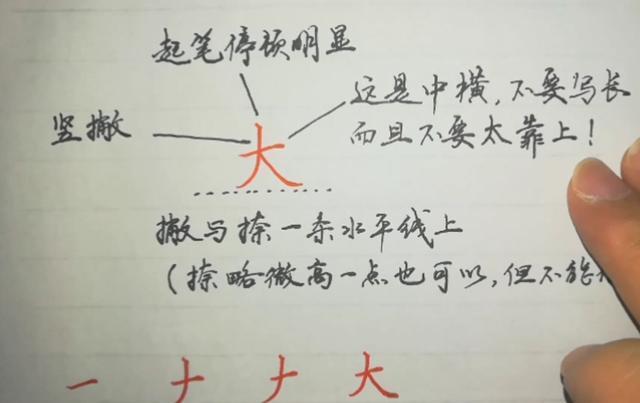 这些字经常用,要写好: