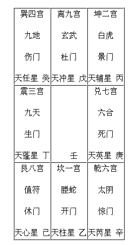 研究协会