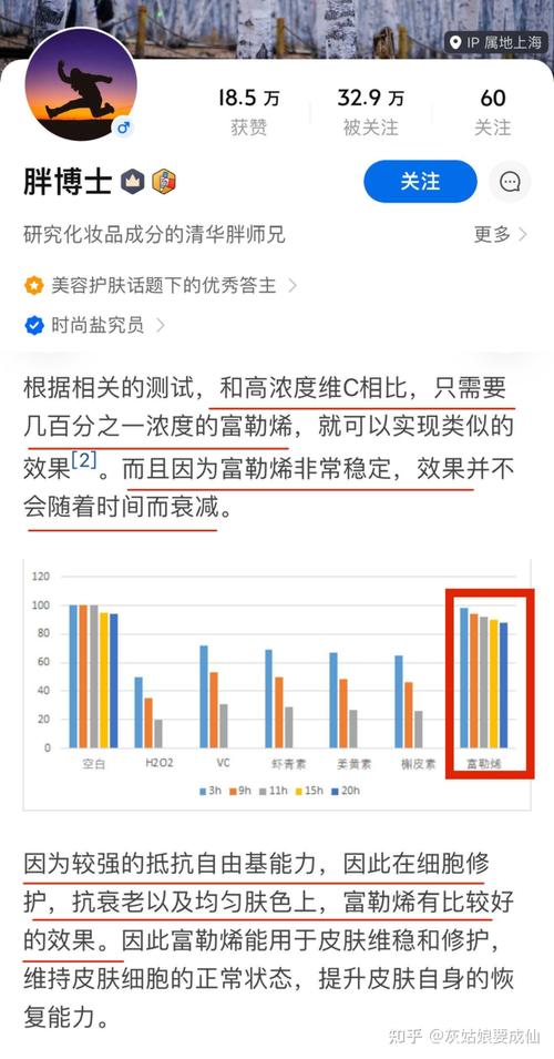 就我个人亲测经历来说,用了富勒烯精华皮肤变白嫩滑了很多,朋友见了都