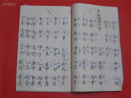 名字测八字算命