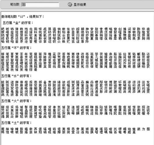 看完琛字五行属什么