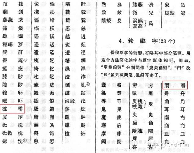 1977年12月20日,《第二次汉字简化方案(草案)》发表,将