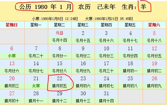 生肖阴历还是阳历算 生肖以阳历还是阴历算家庭