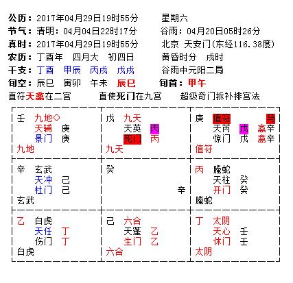 2023年整体运势分析 从该奇门遁甲局来看,壬落乾6宫旺于落宫,宫中天心